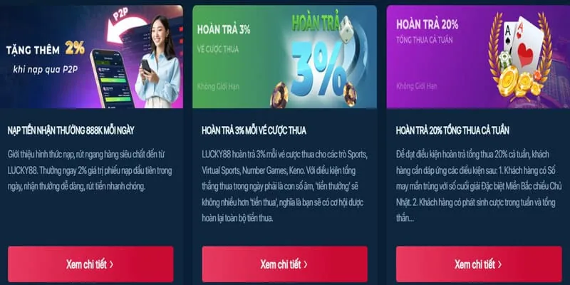 Tối đa hóa ưu đãi pkwin code